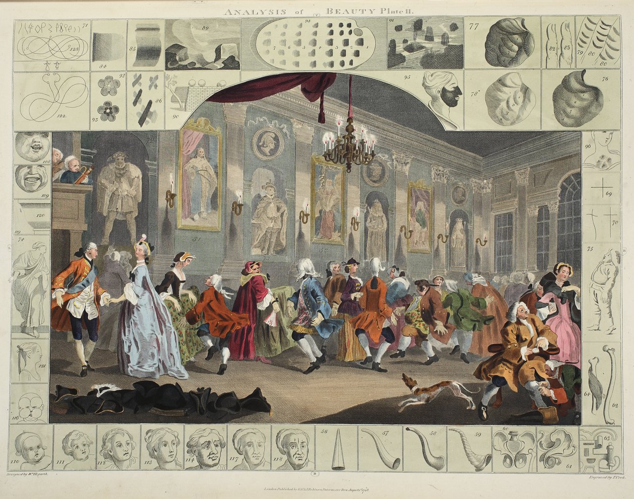 Analysis of Beauty, Plate II, illustration from 