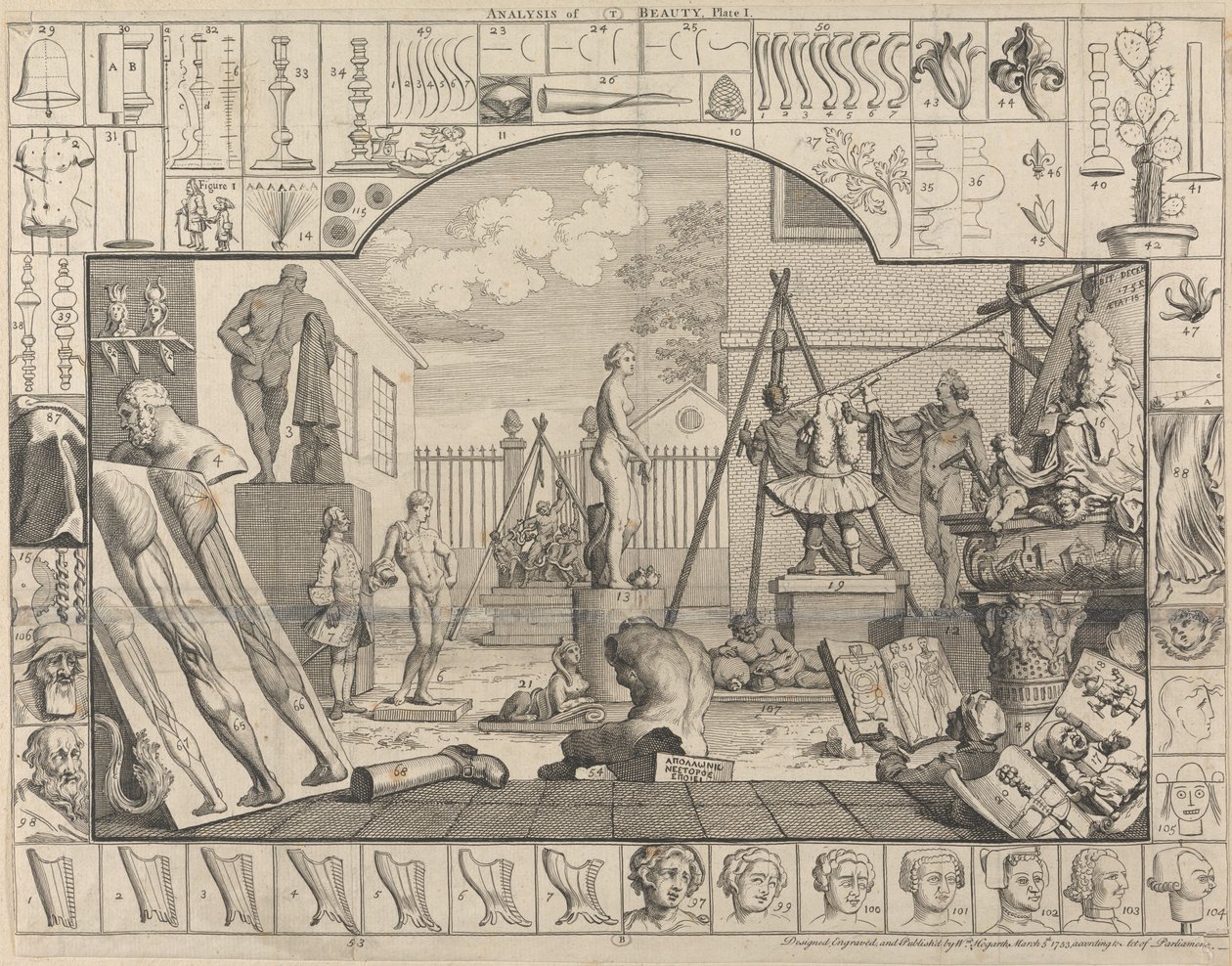 Analysis of Beauty, Plate I: A Statuary