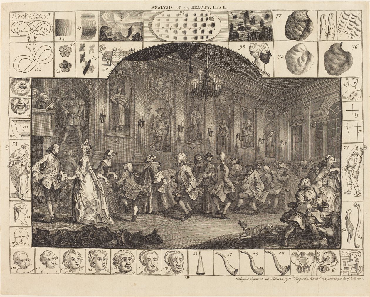 Analysis of Beauty: Plate 2 by William Hogarth