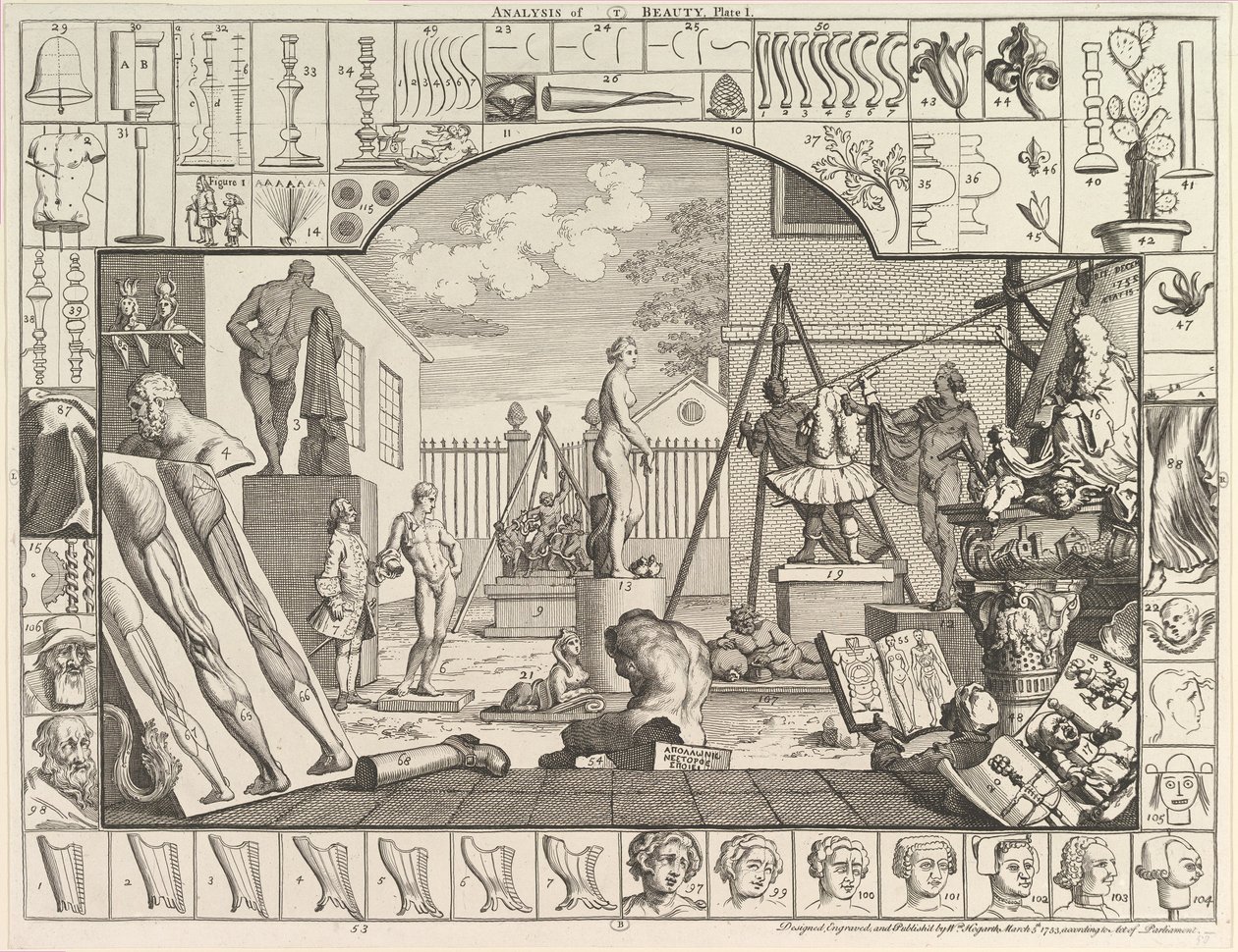 The Analysis of Beauty, Plate 1 by William Hogarth