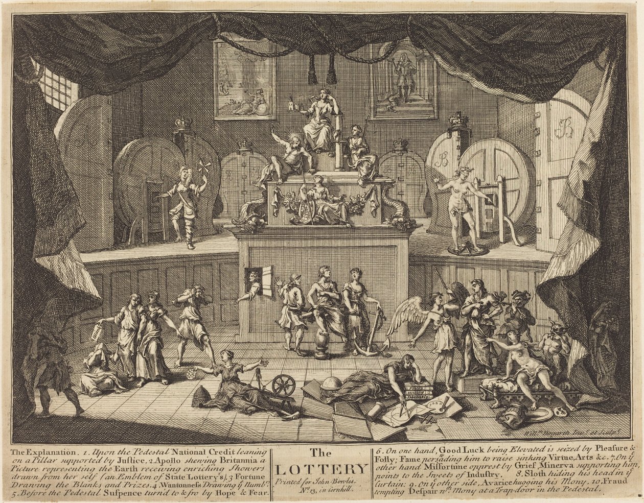 The Lottery by William Hogarth