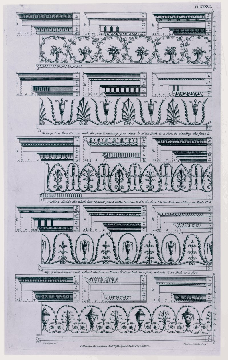 Designs for Cornices published in 1788 by William Pain by William Pain