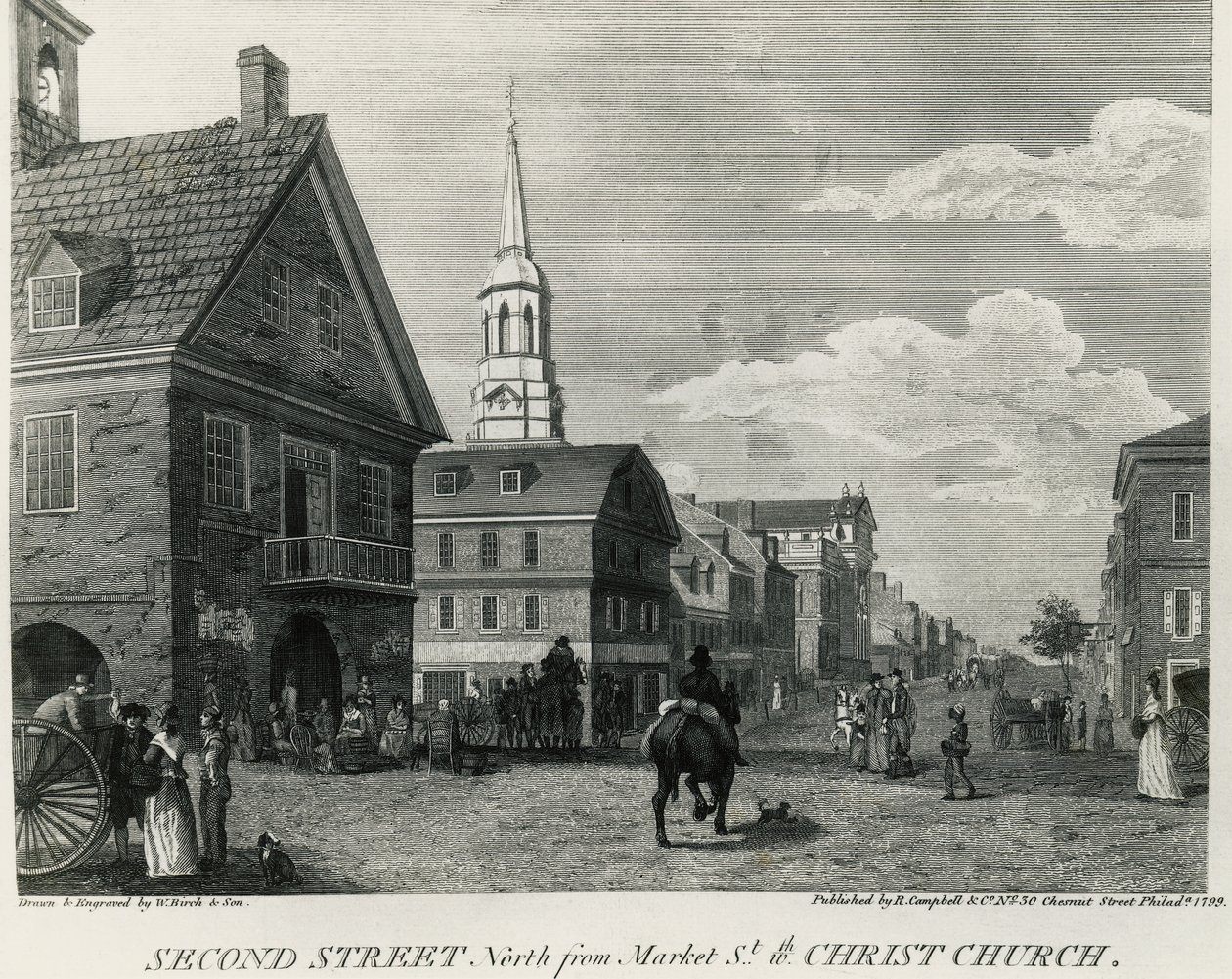 Second Street North from Market Street and Christ Church, Philadelphia, Drawing by William Russell Birch by William Russell Birch