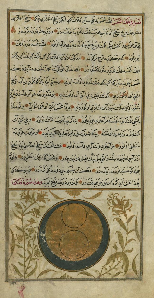 Orbit of the Sun by Zakariya al Qazwini