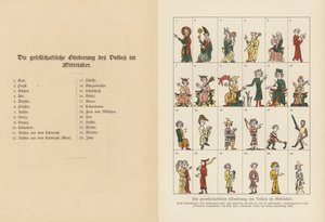 Hierarchy of society in the Middle Ages by (after) German School