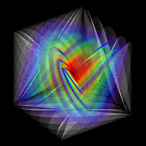 Cubed Oscillations 2 - Expansion by elkement