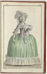 Cabinet des Modes ou les Modes Nouvelles, 1 September 1786, pl. III