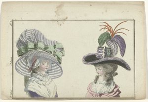 Magazine of New French and English Fashions, January 10, 1787, 6th Booklet, 2nd Year, Pl. 3