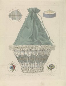 Model of a Pleated Work Basket and Pincushions by A. Lutz