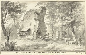 Ruins at Brigdamme on Walcheren by Aert Schouman