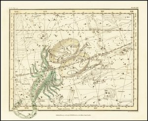 1822 - Scorpio and Libra by Alexander Jamieson