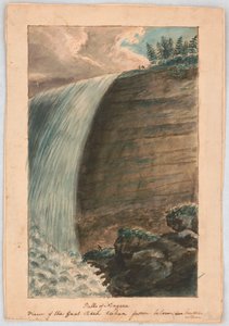 Falls of Niagara. View of the Great Pitch Taken from Below by Alexander Wilson