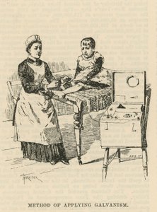 The West End Hospital for Paralysis and Epilepsy, Welbeck Street, London: Method for Applying Galvanism