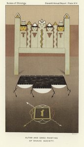 Altar and Sand Painting of Snake Society by American School