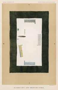 Blanket Rug and Medicine Tubes by American School