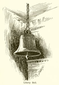 Liberty Bell, Philadelphia