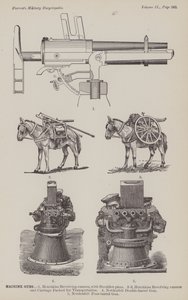 Machine-Guns by American School