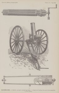 Machine-Guns by American School