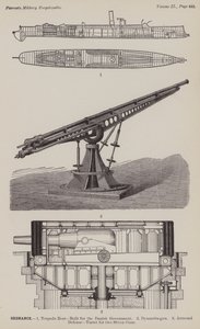 Ordnance by American School