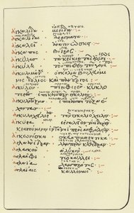Page from the Glossary of Hesychius
