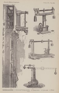 Testing Machines