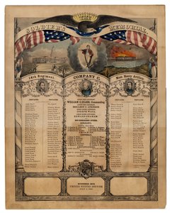 The Soldiers Memorial: 14th Regiment, Company C, Mass. Heavy Artillery, pub. by Currier & Ives, 1862