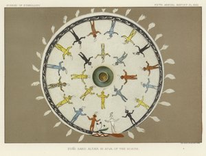 Zuni Sand Altar in Kiva of the North by American School