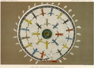 Zuni sand altar in kiva of the north, c.1883-84 by American School