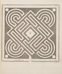 Design for Parterre, from Theatre des Plans et Jardinages, pub.1652