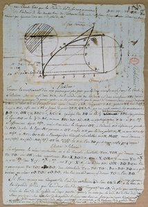 Rectification of the arc of a circle, 8th July 1788