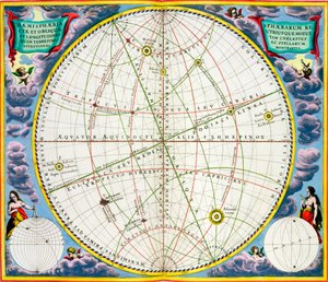 Map charting the movement of the Earth and Planets by Andreas Cellarius
