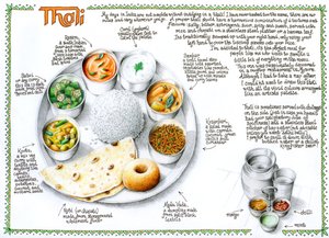 Thali