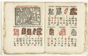 Pages with the Prediction for the Month of February, 1712 by Anonymous