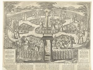 Spiritual Orchard, ca. 1650 (Geistliche Baum-Garten / Geestelycke Boom-Gaert / Le Jardin Spirituel) by Anonymous