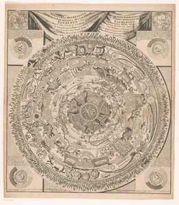 Map of the Earth and Cosmos in Eight Rings (title on object)
