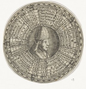 Medal with the Portrait of Pope Sergius III and the Names of the Popes by Anonymous