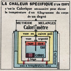 Calorimetry: the specific heat of a body. Anonymous illustration of 1925. Private collection.