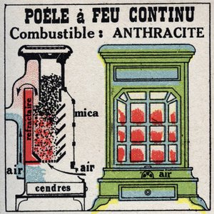 Domestic heating: cross section of a stove with continuous fire. Anonymous illustration from 1925. Private collection.