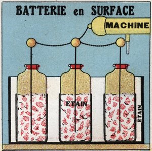 Electric capacitors: surface battery by Anonymous Anonymous
