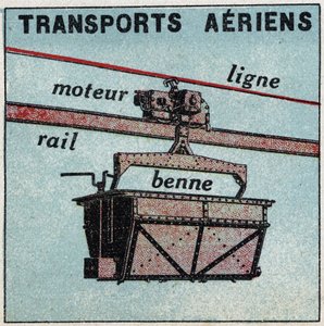 Electric railways: air transport (telepherical). Anonymous illustration from 1925. Private collection. by Anonymous Anonymous