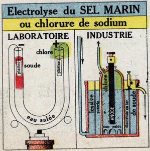 Electrochemistry: electrolysis of sea salt or sodium chloride. Anonymous illustration from 1925. Private collection.