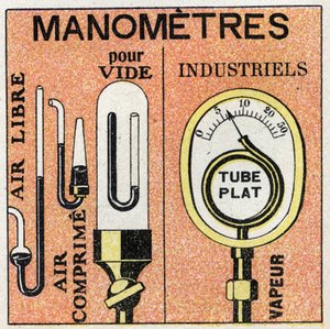 Gas pressure: different types of manometers (open air, compressed air, vacuum, industrial). Anonymous illustration from 1925. Private collection.
