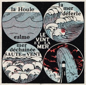 Meteorology: effect of wind on the sea. The calm swell, the sea deferle, sea dechainee, wave. Anonymous illustration from 1925. Private collection.