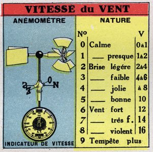Meteorology: measuring wind speed with an anemometer. Anonymous illustration from 1925. Private collection.