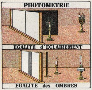 Photometry: equal light and equal shadows