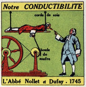 Physiological effects of electricity: experiment of Abbe Jean Antoine Nollet (1700-1770) and Charles Francois Du Fay (1698-1739) in 1745 on the conductivity of the human body. Anonymous illustration from 1925. Private collection. by Anonymous Anonymous