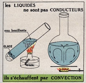 Radiation and conductibility: liquids are not conductive, they heat up by convection by Anonymous Anonymous