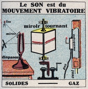 Sound Energy: Sound is Vibratory Motion. Anonymous illustration from 1925. Private Collection