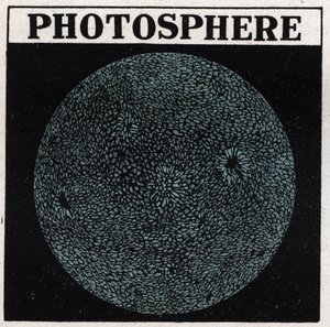 Spectral analysis: composition of the sun. The surface of the sun is called the photosphere. Anonymous illustration from 1925. Private collection.