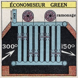 Steam generators: Green economizer for a boiler. Anonymous illustration from 1925. Private collection.